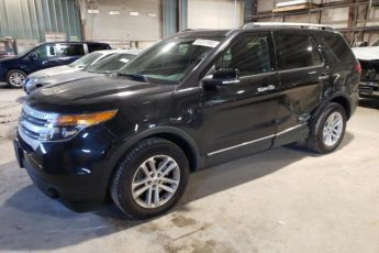 1FM5K8D81FGC04204 | 2015 FORD EXPLORER X