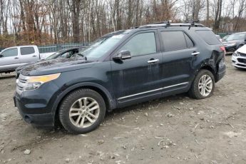 1FM5K8D82EGA61830 | 2014 FORD EXPLORER X