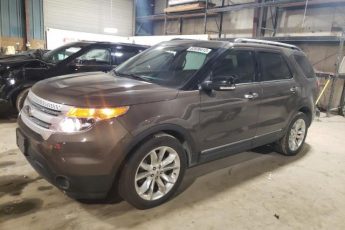 1FM5K8D82FGC59440 | 2015 FORD EXPLORER X