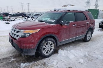 1FM5K8D83EGA27685 | 2014 FORD EXPLORER X