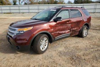 1FM5K8D83FGC43991 | 2015 FORD EXPLORER X