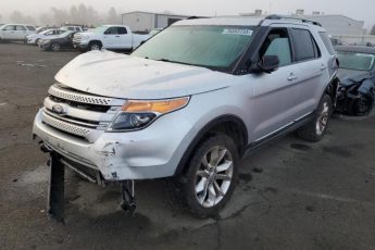 1FM5K8D83FGC50939 | 2015 FORD EXPLORER X