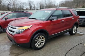 1FM5K8D84EGB26788 | 2014 FORD EXPLORER X