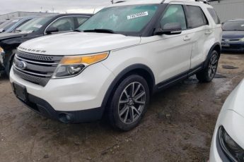 1FM5K8D84FGA11576 | 2015 FORD EXPLORER X