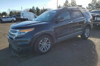 1FM5K8D86FGC36257 | 2015 FORD EXPLORER X