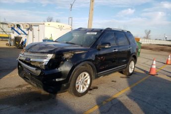 1FM5K8D88FGB33454 | 2015 FORD EXPLORER X