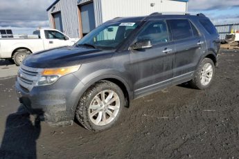 1FM5K8D8XFGB19782 | 2015 FORD EXPLORER X