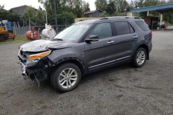 1FM5K8D8XFGB56721 | 2015 FORD EXPLORER X