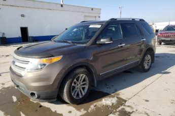 1FM5K8D8XFGC30669 | 2015 FORD EXPLORER X