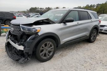 1FMSK7DH2MGA81488 | 2021 FORD EXPLORER X