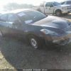 4S3GTAB68L3700381 | 2020 SUBARU IMPREZA