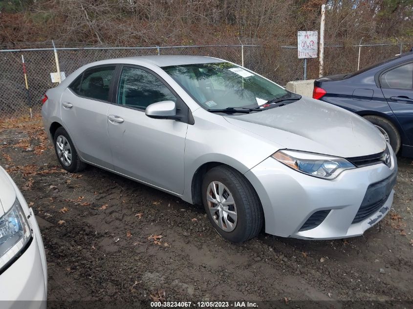 2T1BURHE2FC246192 | 2015 TOYOTA COROLLA