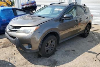 2T3BFREVXFW246106 | 2015 TOYOTA RAV4 LE