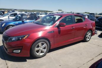 5XXGM4A76FG464875 | 2015 KIA OPTIMA LX