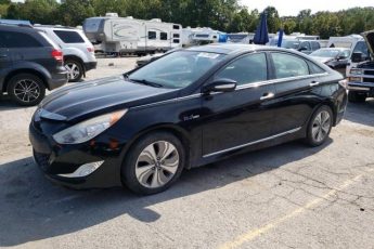 KMHEC4A48FA119774 | 2015 HYUNDAI SONATA HYB