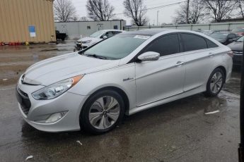 KMHEC4A48FA122075 | 2015 HYUNDAI SONATA HYB