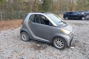 WMEEJ3BA2FK797988 | 2015 SMART FORTWO