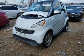 WMEEJ3BA8FK790317 | 2015 SMART FORTWO PUR